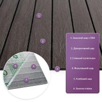 Покриття настінне вінілове 3D рейки Sticker wall 600*600*2,8мм (D) SW-00002195