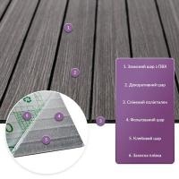 Покрытие настенное виниловое 3D рейки Sticker wall 600*600*2,8мм (D) SW-00002196
