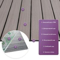 Покрытие настенное виниловое 3D рейки Sticker wall 600*600*2,8мм (D) SW-00002201