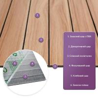 Покрытие настенное виниловое 3D рейки Sticker wall 600*600*2,8мм (D) SW-00002203