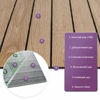 Покрытие настенное виниловое 3D рейки Sticker wall 600*600*2,8мм (D) SW-00002204