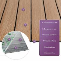 Покриття настінне вінілове 3D рейки Sticker wall 600*600*2,8мм (D) SW-00002205
