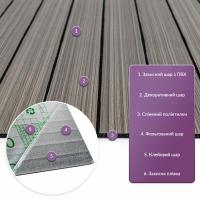 Покрытие виниловое самоклеющееся 3D рейки Sticker wall 600х600х2,8мм SW-00003245
