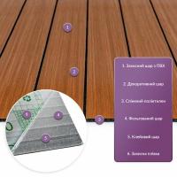 Покрытие виниловое самоклеющееся 3D рейки Sticker wall 600х600х2,8мм SW-00003246