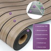 Покрытие виниловое самоклеющееся 3D рейки в рулоне Sticker wall Тик Ореховый 600х2900х3мм SW-00002906