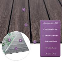 Покриття настінне вінілове 3D рейки Sticker wall 600*600*2,8мм (D) SW-00002195