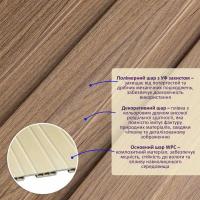 Рейка декоративная WPC стеновая Sticker wall 200х11х2900мм SW-00003007