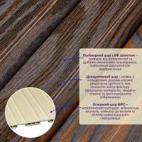 Рейка декоративная WPC стеновая Sticker wall 200х11х2900мм SW-00003008