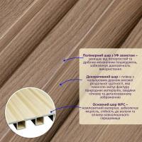 Рейка декоративная WPC стеновая Sticker wall 200х27х2900мм SW-00003001