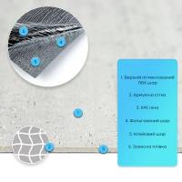 Self-adhesive flexible plaster Sticker wall 600х600х2,5мм Light granite SW-00002986