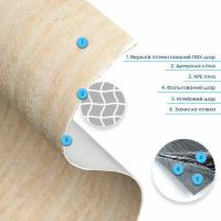 Самоклеящаяся гибкая штукатурка в рулоне Sticker wall 600х3000х2,5мм Песочный SW-00002994