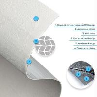 Самоклеящаяся гибкая штукатурка в рулоне Sticker wall 600х3000х2,5мм Серая SW-00002992