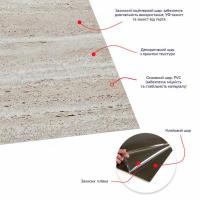 Самоклеюча LVT плитка Sticker wall 457*457*1.5mm (D) SW-00002461