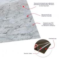 Самоклеящаяся LVT плитка Sticker wall 457*457*1.5mm (D) SW-00002465