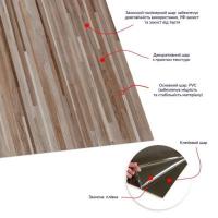 Самоклеюча LVT плитка Sticker wall 610х610х1,5мм SW-00003276