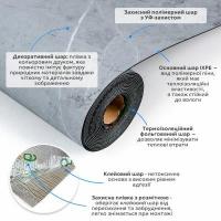 Самоклеящаяся напольная виниловая плитка в рулоне Sticker wall 3000х600х1,5мм SW-00003280
