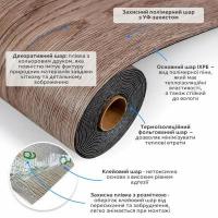 Самоклеящаяся напольная виниловая плитка в рулоне Sticker wall 3000х600х1,5мм SW-00003281