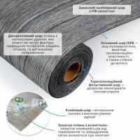 Самоклеящаяся напольная виниловая плитка в рулоне Sticker wall 3000х600х1,5мм SW-00003282