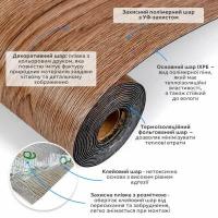 Самоклеящаяся напольная виниловая плитка в рулоне Sticker wall 3000х600х1,5мм SW-00003284