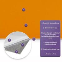Самоклеящаяся стеновая PET плитка Sticker wall 600*300*2mm (D) SW-00002242