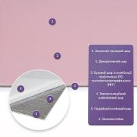 Самоклеящаяся стеновая PET плитка Sticker wall 600*300*2mm (D) SW-00002246