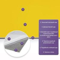 Самоклеящаяся стеновая PET плитка Sticker wall 600*300*2mm (D) SW-00002247