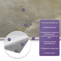 Самоклеящаяся стеновая PET плитка Sticker wall 600*300*2mm (D) SW-00002305