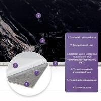 Самоклеюча стінова PET плитка Sticker wall 600*300*2mm (D) SW-00002312