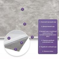 Самоклеюча стінова PET плитка Sticker wall 600*300*2mm (D) SW-00002315
