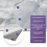 Самоклеюча стінова PET плитка Sticker wall 600*300*2mm (D) SW-00002318