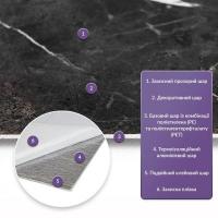 Самоклеюча стінова PET плитка Sticker wall 600*300*2mm (D) SW-00002320