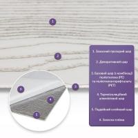 Self-adhesive PET wall tiles Sticker wall 600*300*2mm (D) SW-00002325