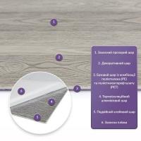 Самоклеюча стінова PET плитка Sticker wall 600*300*2mm (D) SW-00002339
