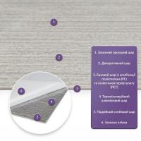 Самоклеюча стінова PET плитка Sticker wall 600*300*2mm (D) SW-00002341