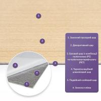Самоклеящаяся стеновая PET плитка Sticker wall 600*300*2mm (D) SW-00002342
