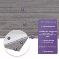 Self-adhesive PET wall tiles Sticker wall 600*300*2mm (D) SW-00002343