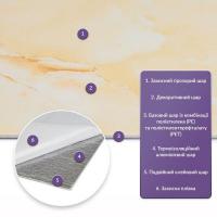 Самоклеящаяся стеновая PET плитка Sticker wall 600*300*2mm (D) SW-00002348