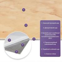 Самоклеюча стінова PET плитка Sticker wall 600*300*2mm (D) SW-00002638
