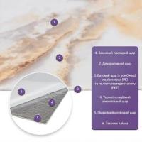 Самоклеящаяся стеновая PET плитка Sticker wall 600*300*2mm (D) SW-00002641