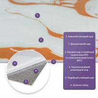 Самоклеюча стінова PET плитка Sticker wall 600*300*2mm (D) SW-00002646