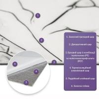 Самоклеюча стінова PET плитка у рулоні Sticker wall 1200х3000х2мм SW-00002665
