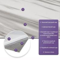 Самоклеюча стінова PET плитка у рулоні Sticker wall 1200х3000х2мм SW-00002667