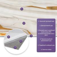 Самоклеящаяся стеновая PET плитка в рулоне Sticker wall 600*3000*2mm (D) SW-00002635