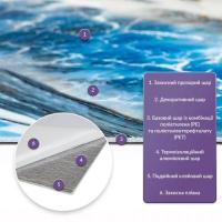 Самоклеюча стінова PET плитка у рулоні Sticker wall 600х3000х2мм (D) SW-00002976