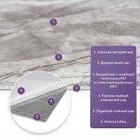 Самоклеящаяся стеновая PET плитка в рулоне Sticker wall 600х3000х2мм (D) SW-00003240