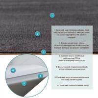 Самоклеящаяся виниловая плитка Sticker wall 600х300х1.5мм МАТ SW-00003252