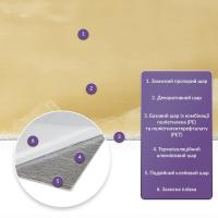 Самоклеящаяся стеновая PET плитка в рулоне Sticker wall 600*3000*2mm (D) SW-00002430