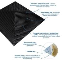 Самоклеющаяся 3D панель Sticker wall 500х500х5мм Бамбук Черный SW-00002881