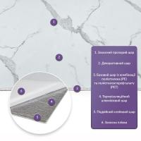 Самоклеющаяся стеновая PET плитка Sticker wall SW-00001671