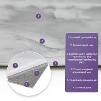 Самоклеющаяся стеновая PET плитка в рулоне Sticker wall SW-00001700